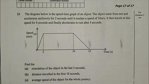 Mathematics and Natural Sciences at CBU Zambia