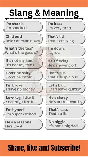 English Slang You Actually Need to Know #EnglishSlang #LearnEnglish #Vocabulary #SpeakEnglish