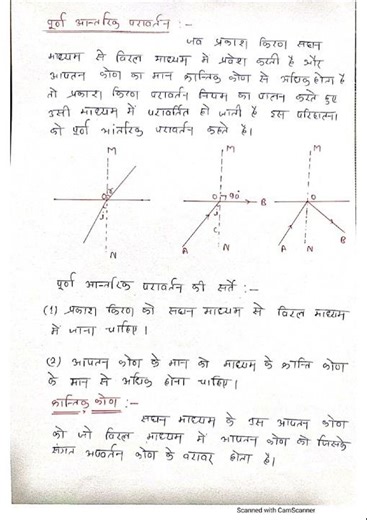 physics class 12 chapter 9 IIT JEE NEET examination
