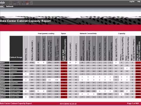 nlyte Software Demonstration
