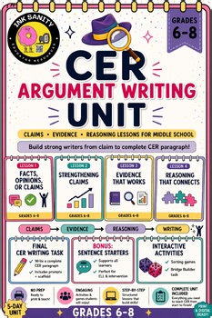 CER Writing Unit (Grades 6–8) | Argument Writing   Activities
