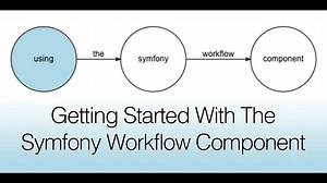New In Symfony 3.3 - Workflow Guard Expressions