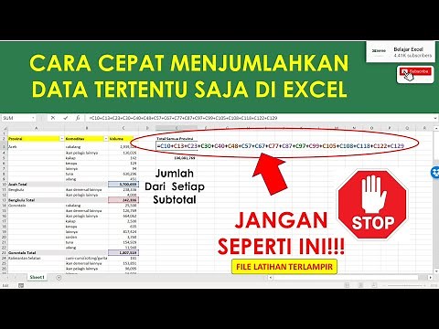 How to Sum Specific Data in Excel | Summing Subtotals in Excel Using the SUMIF Formula