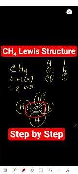 CH₄ Lewis Structure | How to Draw the Lewis Structure for Methane (Step-by-Step)