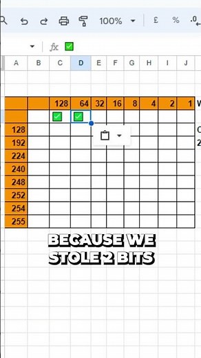 Fast IP Subnetting for IT Exams