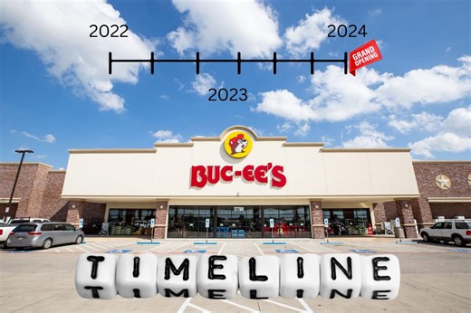 Amarillo’s Buc-ee’s: The Journey from Dream to Reality!