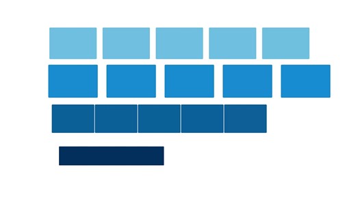 Statistics, Graph, Data. Free Stock Video