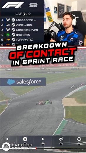 Breakdown of contact in sprint race.. 🕵️‍♂️#CreatorSeries #EA #EASports