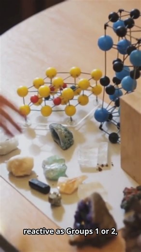 12 reactions |  PART 1: Introduction to the Boron Family! Welcome...