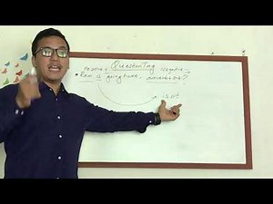 Question tag in nepali