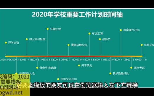 EXCEL重要工作计划时间轴模板