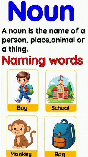 Noun | WHAT IS A NOUN | Noun definition | Basic English Grammar | Learn Nouns | #nouns #noun