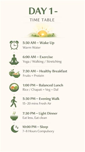 30 Days Challenge – Day 1 Time Table 🔥 #eatrighttelugu