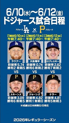 【6/10(水)〜6/12(金)】ドジャース試合スケジュール＆先発予定⚾️✨ポール・スキーンズ擁するパイレーツとの3連戦🔥第2戦には大谷翔平が先発予定‼️ #ドジャース #大谷翔平 #shorts