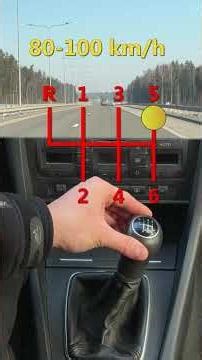 How Gears Work: Simple Mechanical Science