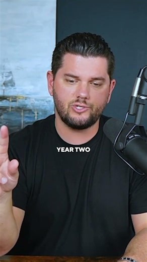 3% Appreciation = $30K a Year