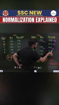SSC New Normalization Formula Explain