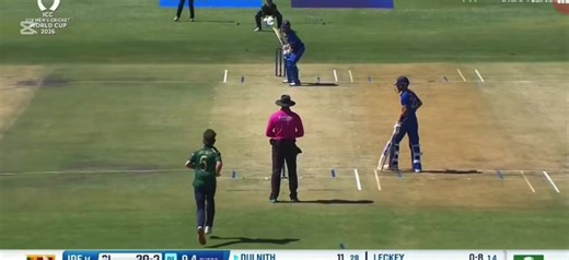 ICC Men's Under-19 World Cup 2026 Preview