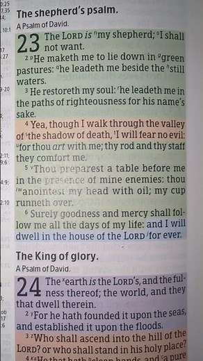 Psalm 23 KJV