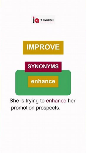 English Idioms: What does 'Sunday Best' mean? (IELTS 7.0+ Vocabulary)