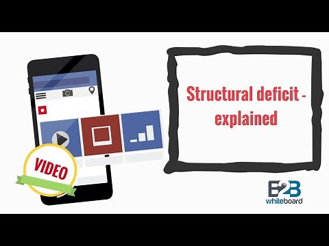 Structural deficit - explained