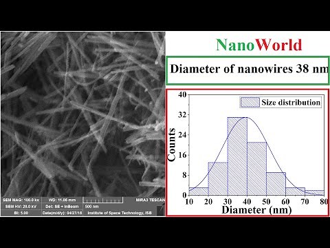 nanoparticles size from SEM images - 02