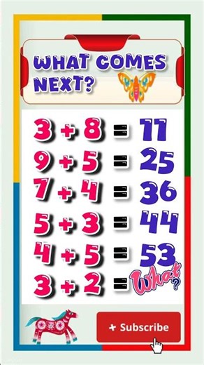 What Comes Next? Only Geniuses Can Solve This 🤯