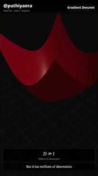Gradient Descent Explained in 60 Seconds