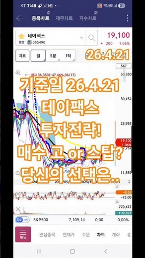 26.4.26 테이팩스 주린이의 주식 관심종목 투자전략!