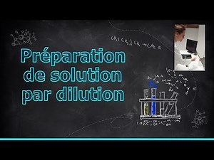 préparation d'une solution par dilution : calcul et mode opératoire