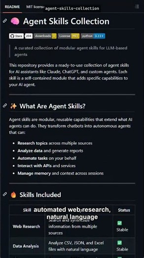 This Open Source Repo Gives AI Agents Superpowers