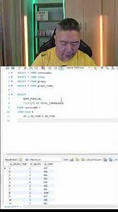 How to Practice SQL with World Cup Data - Part 2