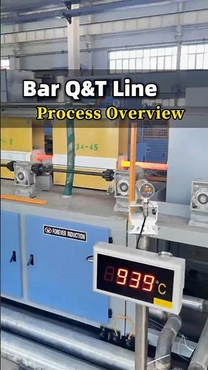 Bar Induction Quenching and Tempering Line | Full Process with Key Sections Highlighted