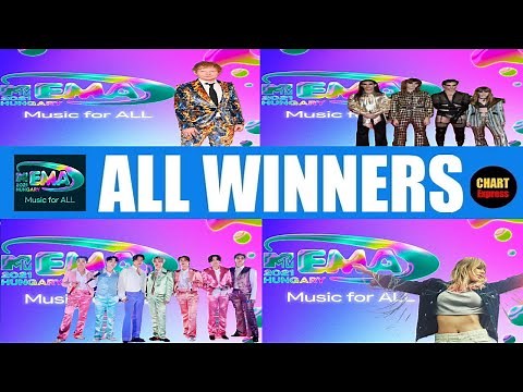 EMA's 2021 - ALL WINNERS | 2021 MTV European Music Awards | ChartExpress