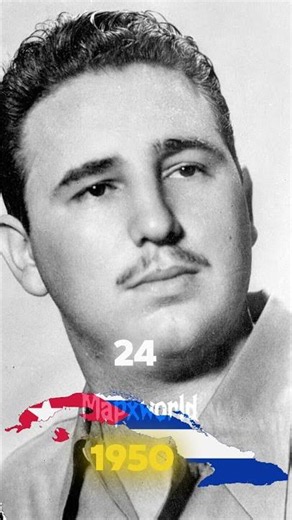 Evolution of Fidel Castro