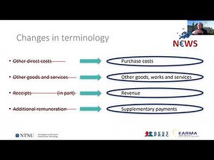 Finance in Horizon Europe: Getting started and planning ahead