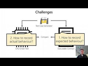 ASPLOS’22 – Session 2B | Revizor: Testing Black-box CPUs against Speculation Contracts