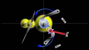 动画演示时钟的运行原理，机械结构直观明了！