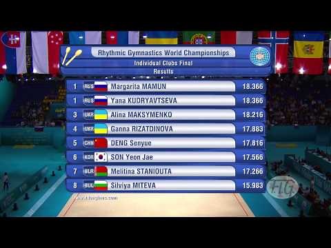 SPECIAL ITALIA - Mondiale di Ritmica - Finale alle Clavette e Nastro (Day 2)
