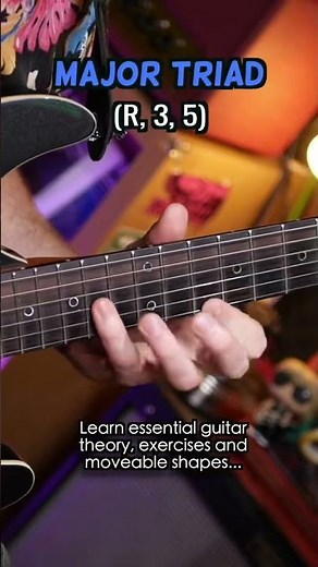 Master essential arpeggio shapes 🎸 #guitar #arpeggios #guitartheory