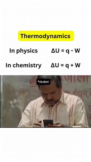 Thermodynamics Explained | A Quirky Look