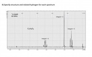 Question:Specify the structure and the related hydrogens for e... | Filo