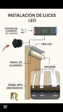 Instala Luces LED en tu casa paso a paso (Fácil y Explicado)