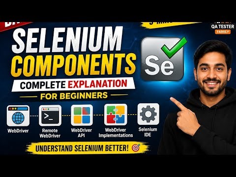 Selenium Components Explained Simply | Automation Testing Tutorial