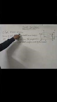 Diagonal-cube & cuboid/ pyqs of ssc mains, full video on channel