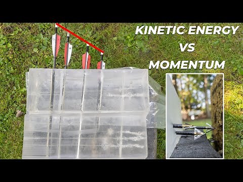 Kinetic Energy vs Momentum in Bowhunting