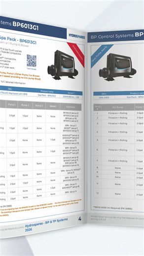 NEW BP & TP Comparison Guide for Balboa