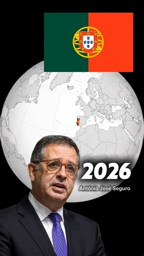 Portugal Australia Serbia Then vs Now