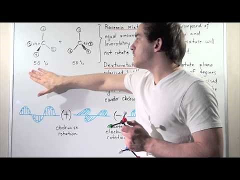 Racemic Mixtures