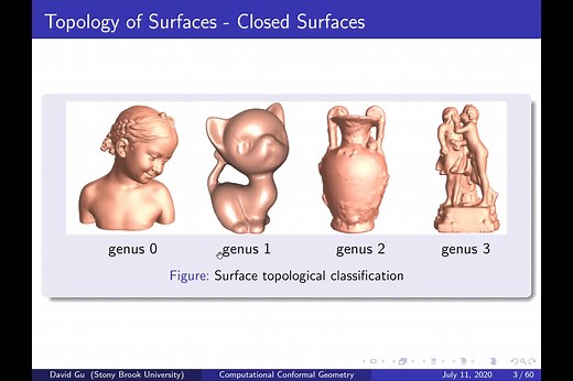 Lecture 2 - Algebraic Topology: Homology and Cohomology and ...